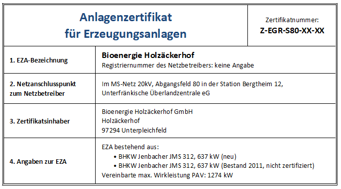 Anlagenzertifikat Holzäckerhof
